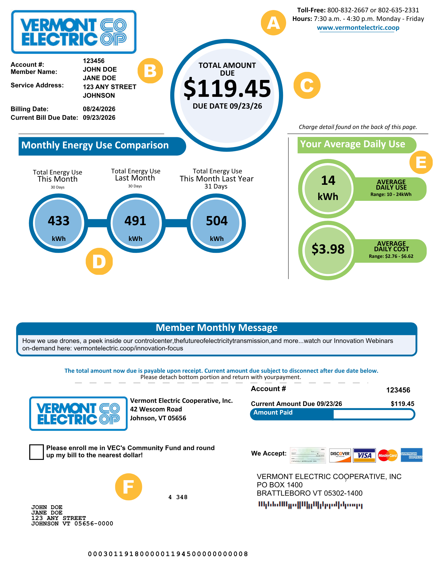 Front of a sample Vermont Electric Cooperative electric bill